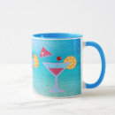 Search for sea blue mugs Kitchen