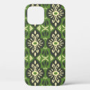 Search for handmade iphone cases Decorative