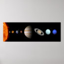 Search for mars planet posters Solar system