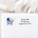 Search for pregnancy return address labels Newborn