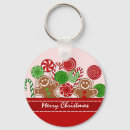 Search for cookie key rings Winter