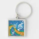 Search for audio key rings Party
