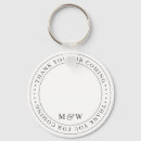 Search for memento key rings Remembrance memento keepsake