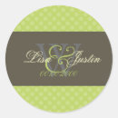 Search for best granny stickers Green