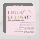 Search for girls weekend itinerary invitations Modern