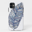 Search for guardian iphone cases Phoneaccessories