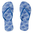 Search for waves flipflops Wave pattern