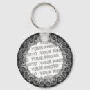 Search for surreal round key rings Design