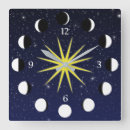 Search for moon phase clocks Sky