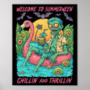Search for cute zombie posters Creepy skull