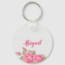 Search for rose pattern key rings Elegant