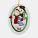 Search for snowman family christmas tree decorations First