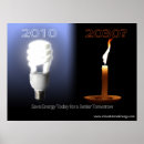 Search for energy efficiency gifts Bulb
