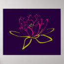 Search for lotus flower posters Floral