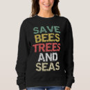 Search for environmentalist hoodies Change
