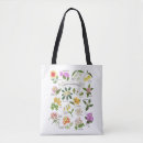 Search for philippine bags Tropical