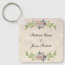 Search for invited key rings For her