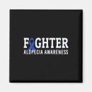 Search for aa magnets Awareness