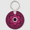 Search for atomizers key rings Science