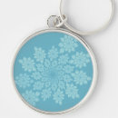 Search for ornamentation key rings White