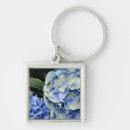 Search for mobility key rings Blue