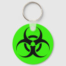 Search for biohazard key rings Warning