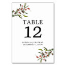 Search for christmas table cards Berries
