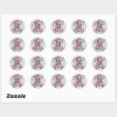 Search for breast cancer fight stickers Fight like a girl