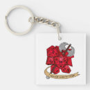 Search for dungeons key rings Dnd