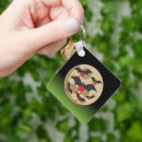 Search for eater key rings Cute