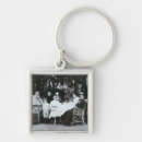 Search for authors key rings Photographer