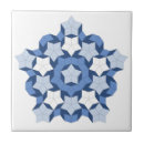 Search for math star Blue