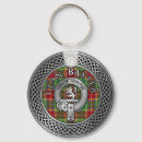 Search for baxter accessories Clan