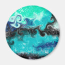 Search for swirled magnets Abstract