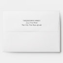 Search for black and white envelopes Minimal