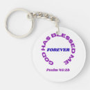 Search for christian birthday key rings Faith
