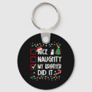 Search for fam key rings Christmas tree