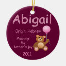 Search for little bear christmas tree decorations Sweet