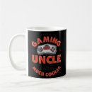 Search for xbox mugs Console