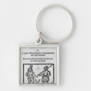 Search for title key rings English