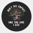 Search for re stickers Funny