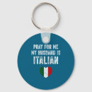 Search for funny italian key rings Modern