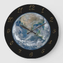Search for planet clocks Modern