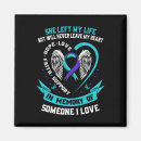 Search for depression magnets Bpd