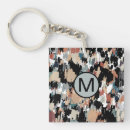 Search for camo key rings Brown