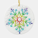 Search for frost christmas tree decorations Ice