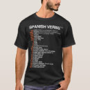 Search for spanish language gifts Multilingual