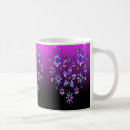 Search for flowery mugs Tea
