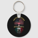 Search for country road key rings Wanderlust