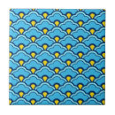 Search for ocean wave pattern tiles Turquoise